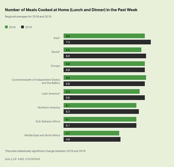 https://content.gallup.com/origin/gallupinc/GallupSpaces/Production/Cms/TGBCMS/zeeu_l8wrkkmvsjmofoauq.png