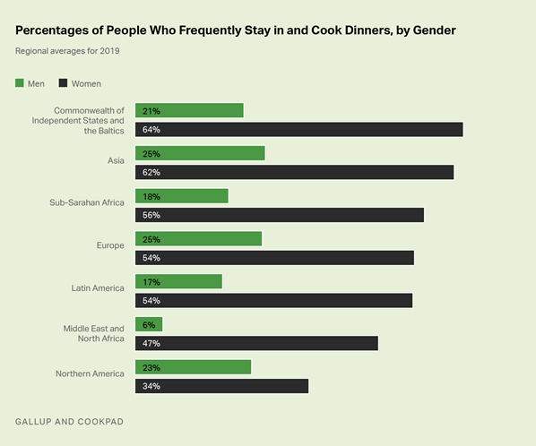 https://content.gallup.com/origin/gallupinc/GallupSpaces/Production/Cms/TGBCMS/gtagwtxmnewnm-fdu1ubew.png