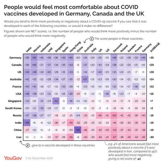 https://d25d2506sfb94s.cloudfront.net/cumulus_uploads/inlineimage/2021-01-14/COVID%20vaccine%20origin%20comfort-01.png