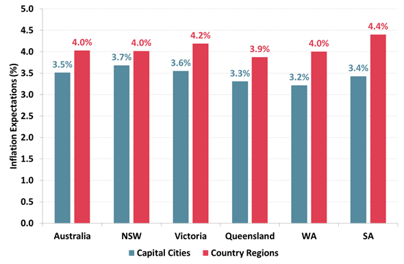 https://www.roymorgan.com/~/media/files/morgan%20poll/2020s/2021/march/8657-c1.png?la=en