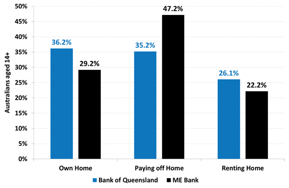 https://www.roymorgan.com/~/media/files/morgan%20poll/2020s/2021/march/8651-c2.png?la=en