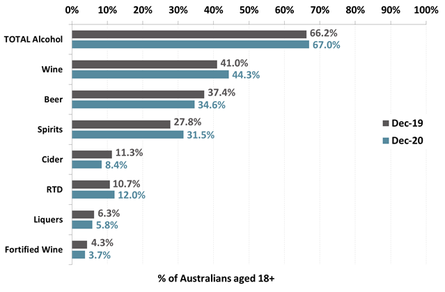 https://www.roymorgan.com/~/media/files/morgan%20poll/2020s/2021/april/8686-c1.png?la=en