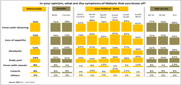 https://noi-polls.com/wp-content/uploads/2021/04/x6.png