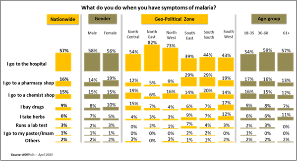 https://noi-polls.com/wp-content/uploads/2021/04/x7.png