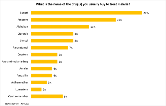 https://noi-polls.com/wp-content/uploads/2021/04/x8-1024x655.png