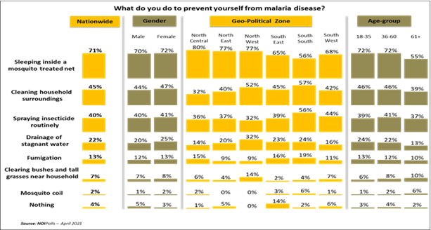 https://noi-polls.com/wp-content/uploads/2021/04/x9.png