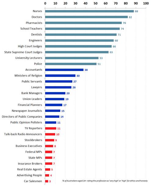 https://www.roymorgan.com/~/media/files/morgan%20poll/2020s/2021/april/8691-c1.png?h=1200&w=975&la=en