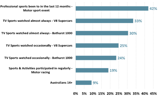 https://www.roymorgan.com/~/media/files/morgan%20poll/2020s/2021/june/8711-c2.png?la=en