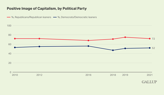 https://content.gallup.com/origin/gallupinc/GallupSpaces/Production/Cms/POLL/kty-odenm02ra-iqxnvtza.png