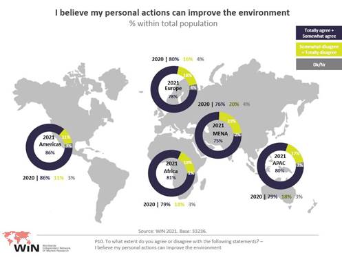 https://winmr.com/wp-content/uploads/2022/01/Climate-change-21.jpg