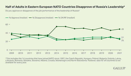 NATO_v2