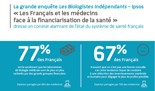 Infographic Biologists 3