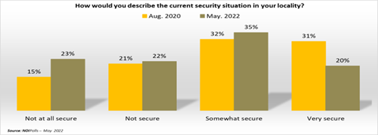 https://noi-polls.com/wp-content/uploads/2022/05/Picture4.png