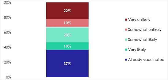 https://noi-polls.com/wp-content/uploads/2022/06/Picture2-1024x489.jpg