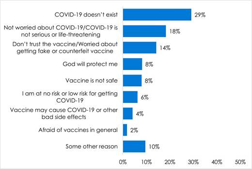 https://noi-polls.com/wp-content/uploads/2022/06/Picture3-1024x685.jpg