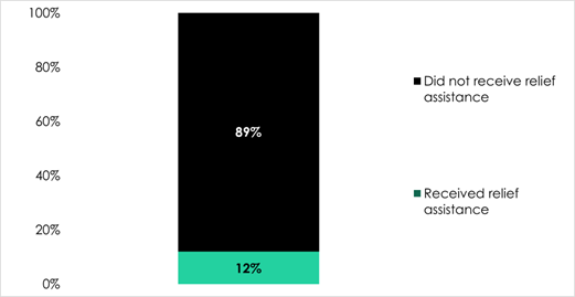 https://noi-polls.com/wp-content/uploads/2022/06/Picture4-1024x530.png