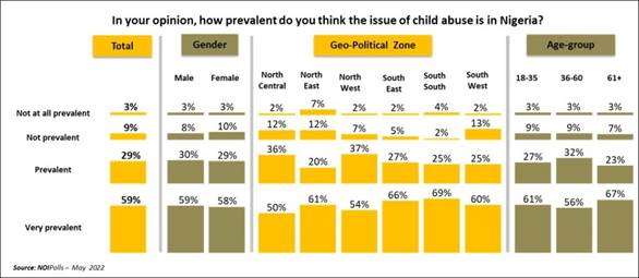 https://noi-polls.com/wp-content/uploads/2022/06/Picture1-1-1024x445.jpg