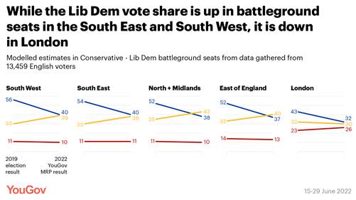 https://d25d2506sfb94s.cloudfront.net/cumulus_uploads/inlineimage/2022-06-30/Lib%20Dem%20Con%20battlegrounds%20regional%20MRP-01.png