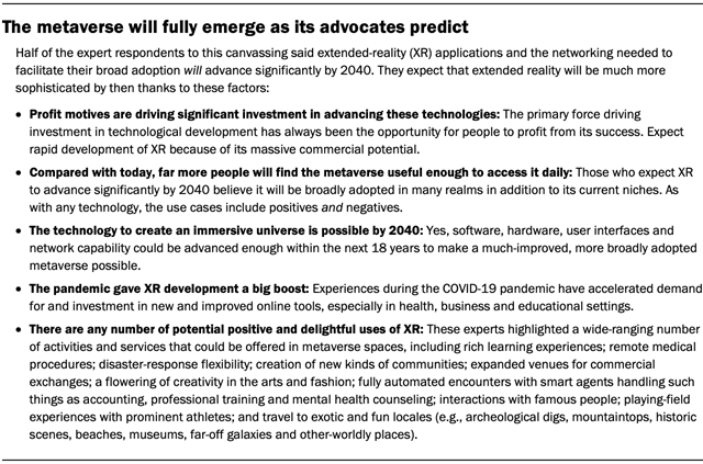 A table showing the reasons The metaverse will fully emerge as its advocates predict 