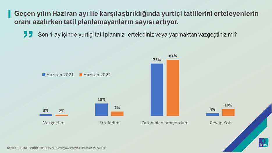 4temmuz3