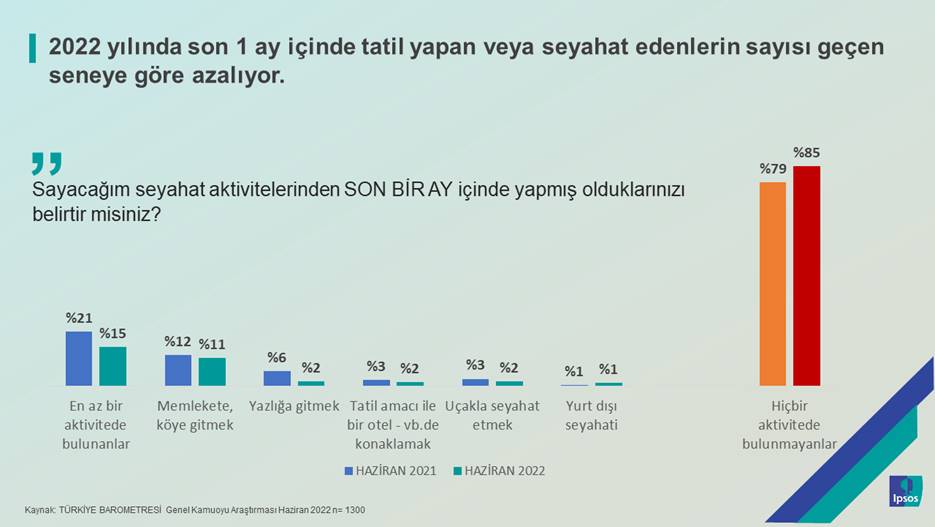 4temmuz4