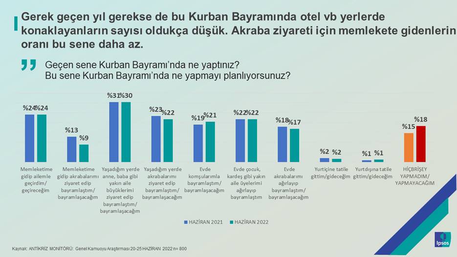 4temmuz5