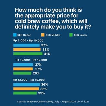 Cold-Brew-Coffee-Graphic3