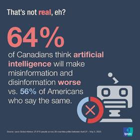 Ipsos | Data dive | Artificial intelligence